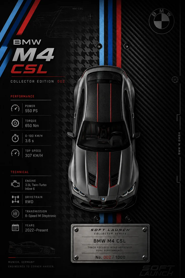 Car Frames